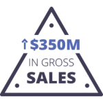 trust badge 350 + gross sales